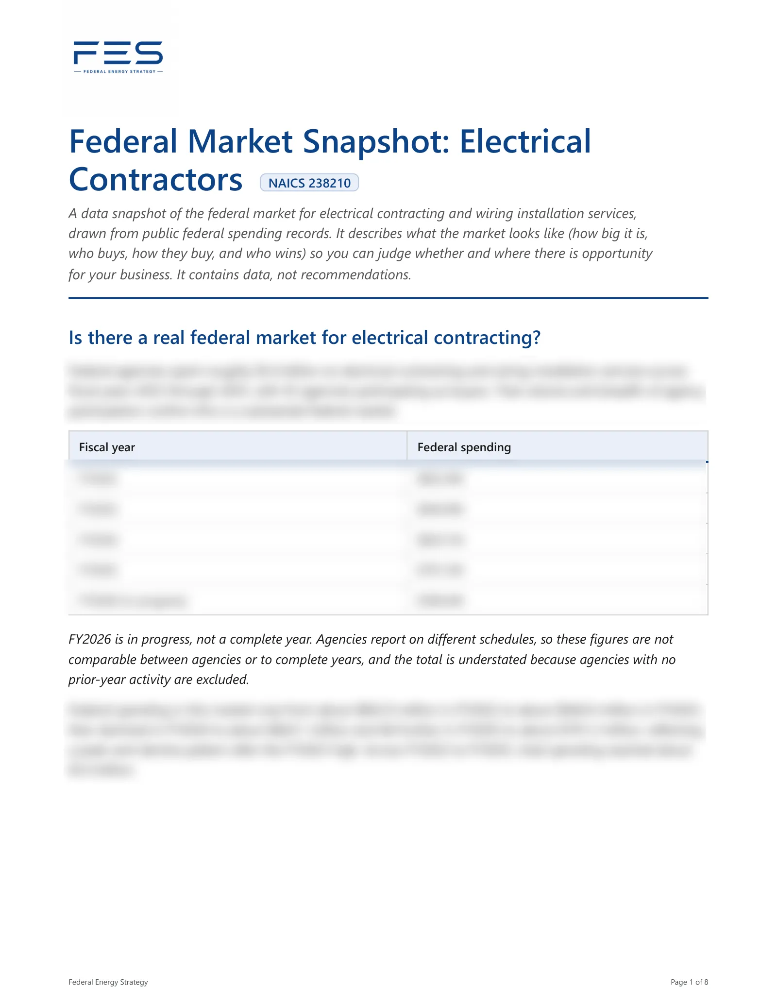 Snapshot page 1: the title, the introduction and the question of whether there is a real federal market for electrical contracting. The spending table and figures are blurred.